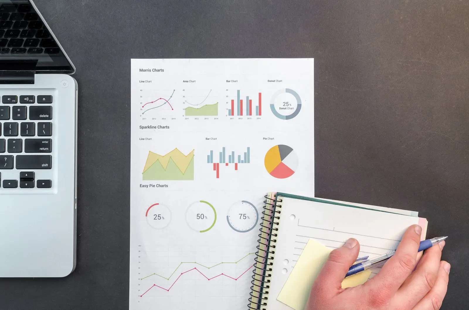 Orders, inventory and delivery — one dashboard